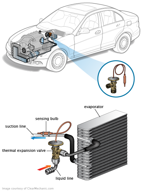See P2006 repair manual